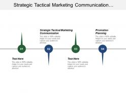 Strategic tactical marketing communication promotion planning asset templates