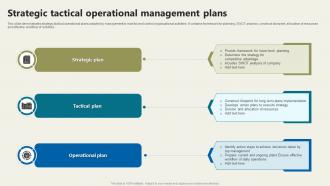 Strategic Tactical Operational Management Plans