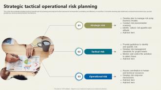 Strategic Tactical Operational Risk Planning