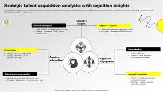 Strategic Talent Acquisition Analytics With Cognition Insights