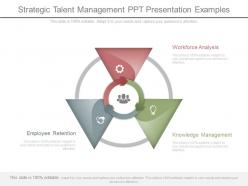 Strategic talent management ppt presentation examples