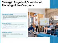 Strategic targets of operational planning of the company