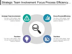 Strategic Team Involvement Focus Process Efficiency Process Optimizer