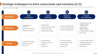 Strategic Techniques To Drive Conversions And Retention How To Build A Winning B2b Sales Plan Captivating Downloadable