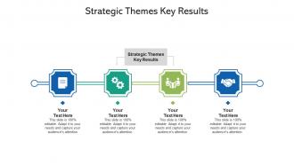 Strategic themes key results ppt powerpoint presentation ideas template cpb