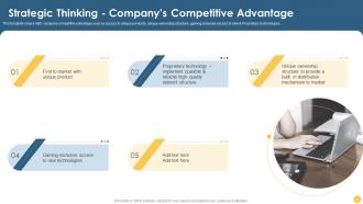 Strategic Thinking Companys Competitive Advantage Strategic Planning