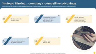 Strategic Thinking Companys Competitive Advantage Strategic Thinking Ppt Show Graphics Tutorials