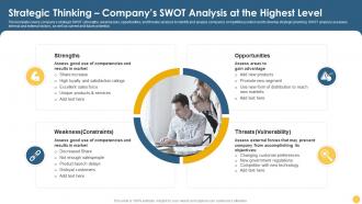 Strategic Thinking Companys Swot Analysis At The Highest Level Strategic Planning