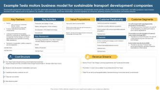 Strategic Thinking Example Tesla Motors Business Model For Sustainable Transport Development Companies