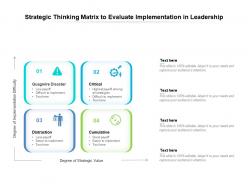 Strategic thinking matrix to evaluate implementation in leadership