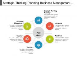 Strategic thinking planning business management financial analysis retail management cpb