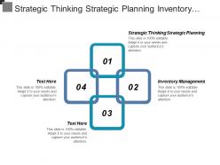 Strategic thinking strategic planning inventory management event management cpb