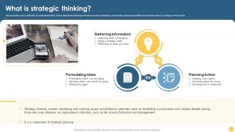 Strategic Thinking What Is Strategic Thinking Ppt Show Graphics Example