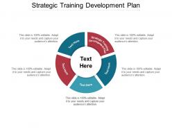 Strategic training development plan ppt powerpoint presentation microsoft cpb