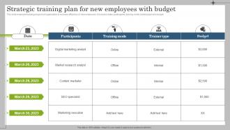 Strategic Training Plan For New Employees With Budget Marketing Plan To Launch New Service