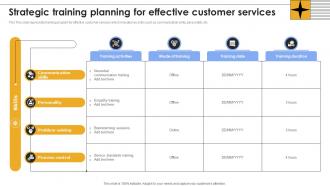 Strategic Training Planning For Effective Customer Services