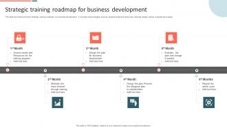Strategic Training Roadmap For Business Development