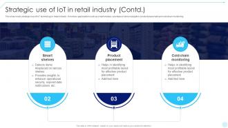 Strategic Use Of IoT In Retail Industry Accelerating Business Digital Transformation DT SS Impressive Designed