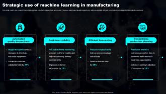 Strategic Use Of Machine Learning In Transforming Industries With AI ML And NLP Strategy