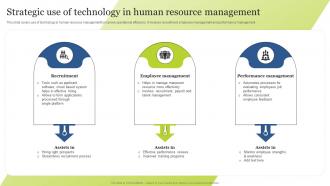 Strategic Use Of Technology In Human Resource Management Guide For Integrating Technology Strategy SS V