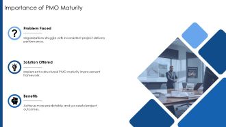 Strategic Value Creation Through PMO Maturity Cube PPT Mockup AT Aesthatic Multipurpose