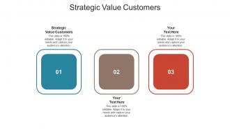 Strategic value customers ppt powerpoint presentation visual aids portfolio cpb