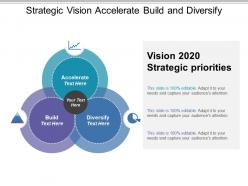 Strategic vision accelerate build and diversify