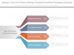 Strategic vision for product offerings template powerpoint templates download