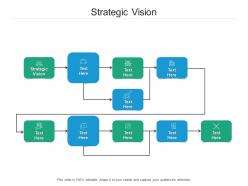 Strategic vision ppt powerpoint presentation professional graphics example cpb