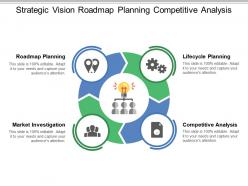 Strategic vision roadmap planning competitive analysis