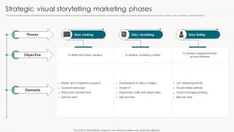 Strategic Visual Storytelling Marketing Phases