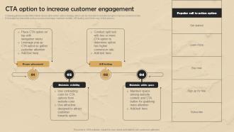 Strategic Website Development CTA Option To Increase Customer Engagement