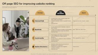 Strategic Website Development Off Page SEO For Improving Website Ranking