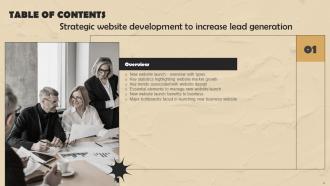 Strategic Website Development To Increase Lead Generation Powerpoint Presentation Slides Informative Captivating