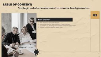 Strategic Website Development To Increase Lead Generation Powerpoint Presentation Slides Unique Engaging