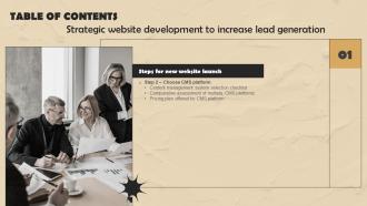 Strategic Website Development To Increase Lead Generation Table Of Contents
