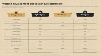 Strategic Website Development Website Development And Launch Cost Assessment