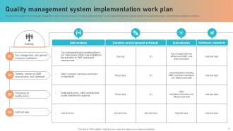 Strategic Work Plan Powerpoint Ppt Template Bundles Images Idea