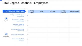 Strategic workforce planning 360 degree feedback employees ppt inspiration