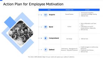 Strategic workforce planning action plan for employee motivation ppt graphics
