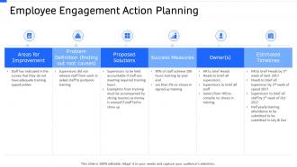 Strategic workforce planning employee engagement action planning ppt mockup
