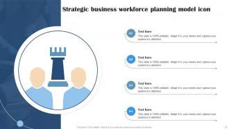 Strategic Workforce Planning Powerpoint Ppt Template Bundles