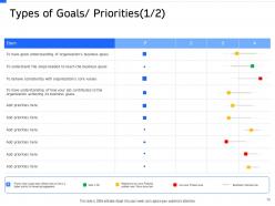 Strategic Workforce Planning Powerpoint Presentation Slides