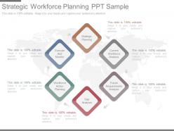 Strategic workforce planning ppt sample
