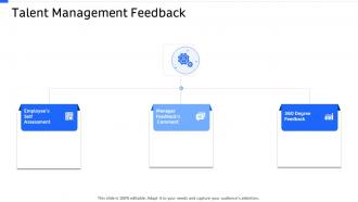 Strategic workforce planning talent management feedback ppt inspiration