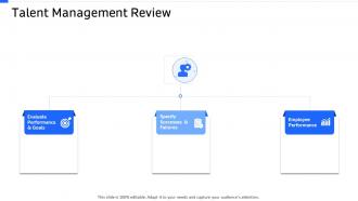 Strategic workforce planning talent management review ppt rules