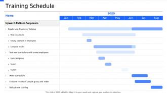 Strategic workforce planning training schedule ppt themes