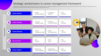 Strategic Workstreams In Career Management Framework