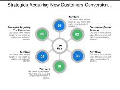 Strategies acquiring new customers conversion funnel strategy strategy planning