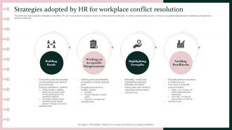 Strategies Adopted By HR For Workplace Conflict Resolution